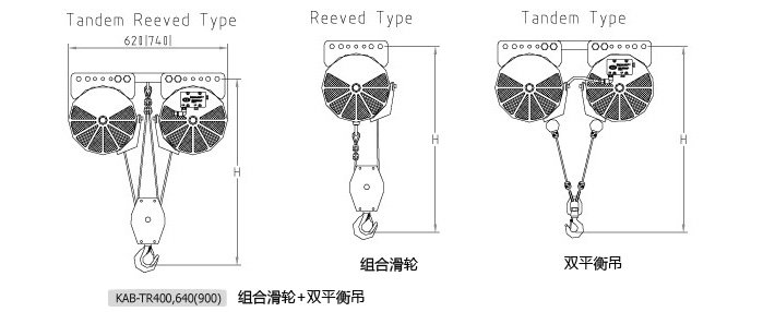 KAB-TR型氣動平衡器結(jié)構(gòu)尺寸圖片 KAB-TR型氣動平衡器結(jié)構(gòu)尺寸圖片