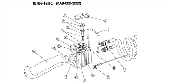 KHC氣動平衡器控制手柄結(jié)構(gòu)圖 KHC氣動平衡器控制手柄結(jié)構(gòu)圖