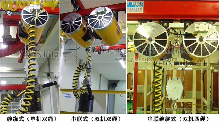 KAB-TR型KHC氣動平衡器圖片 KAB-TR型KHC氣動平衡器圖片