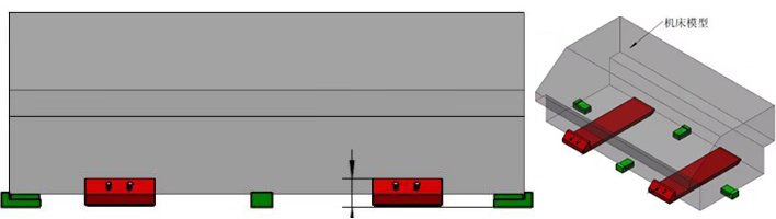 氣浮搬運條板使用示意圖 氣浮搬運條板使用示意圖