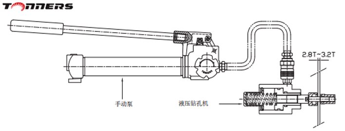 DKP型液壓沖孔機(jī)尺寸圖 DKP型液壓沖孔機(jī)尺寸圖