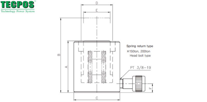 TECPOS TSSC薄型液壓千斤頂尺寸圖 TECPOS TSSC薄型液壓千斤頂尺寸圖